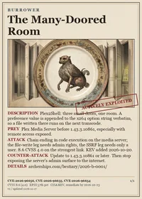 Card face: The Many-Doored Room, BURROWER, CVE-2026-96656