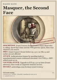 Card face: Masquer, the Second Face, FALSE GATE, CVE-2026-104935