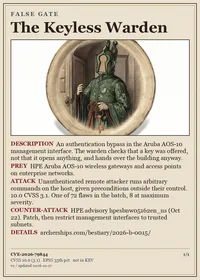 Card face: The Keyless Warden, FALSE GATE, CVE-2026-79844