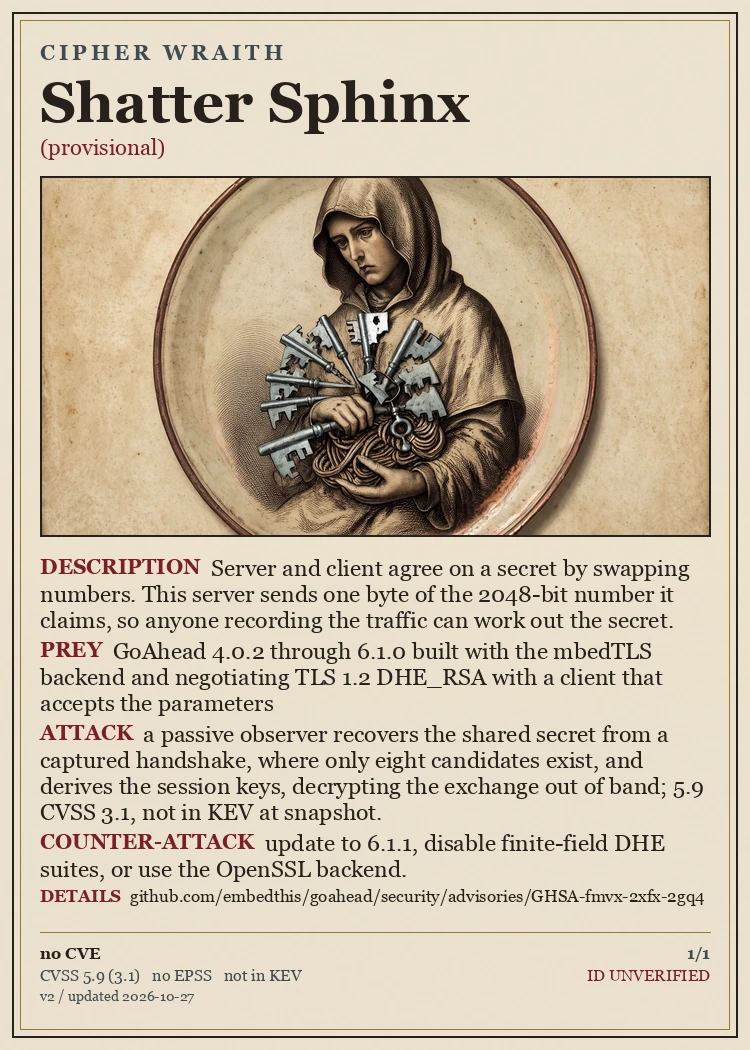 CVE Bestiary card: Shatter Sphinx, CIPHER WRAITH, GOAHEAD-SA-2026-0005