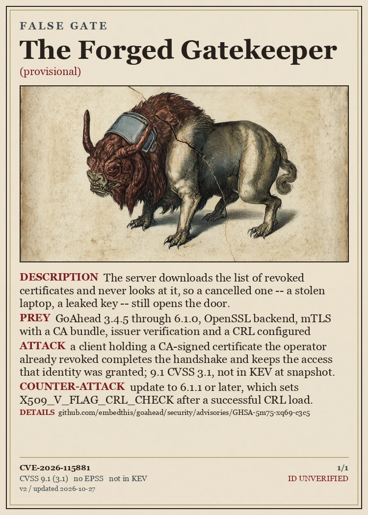 CVE Bestiary card: The Forged Gatekeeper, FALSE GATE, CVE-2026-115881
