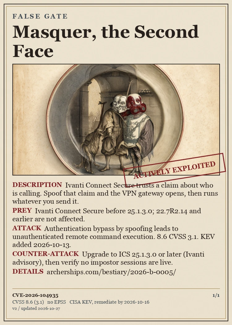CVE Bestiary card: Masquer, the Second Face, FALSE GATE, CVE-2026-104935