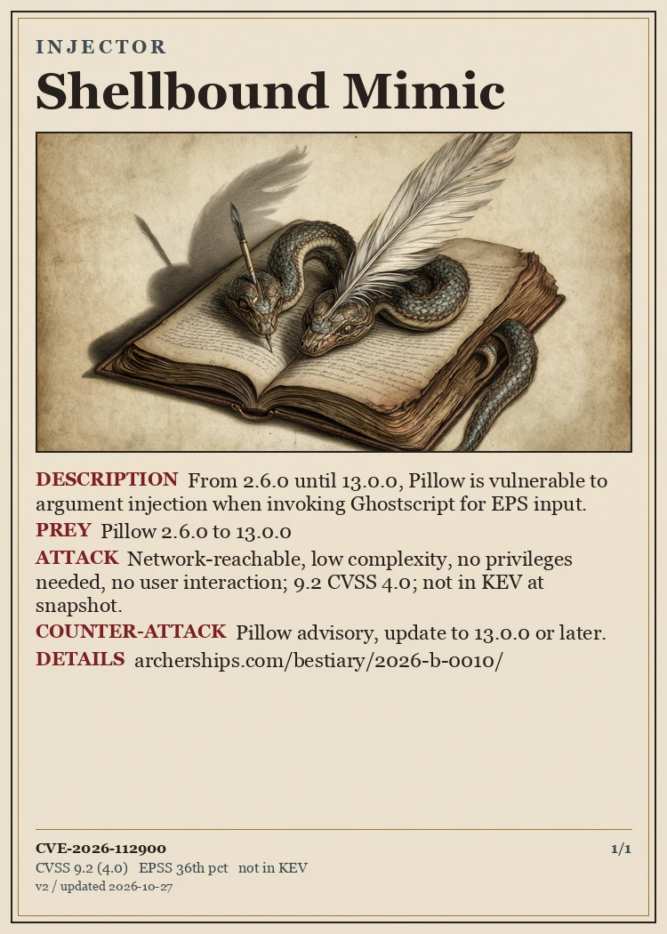 CVE Bestiary card: Shellbound Mimic, INJECTOR, CVE-2026-112900