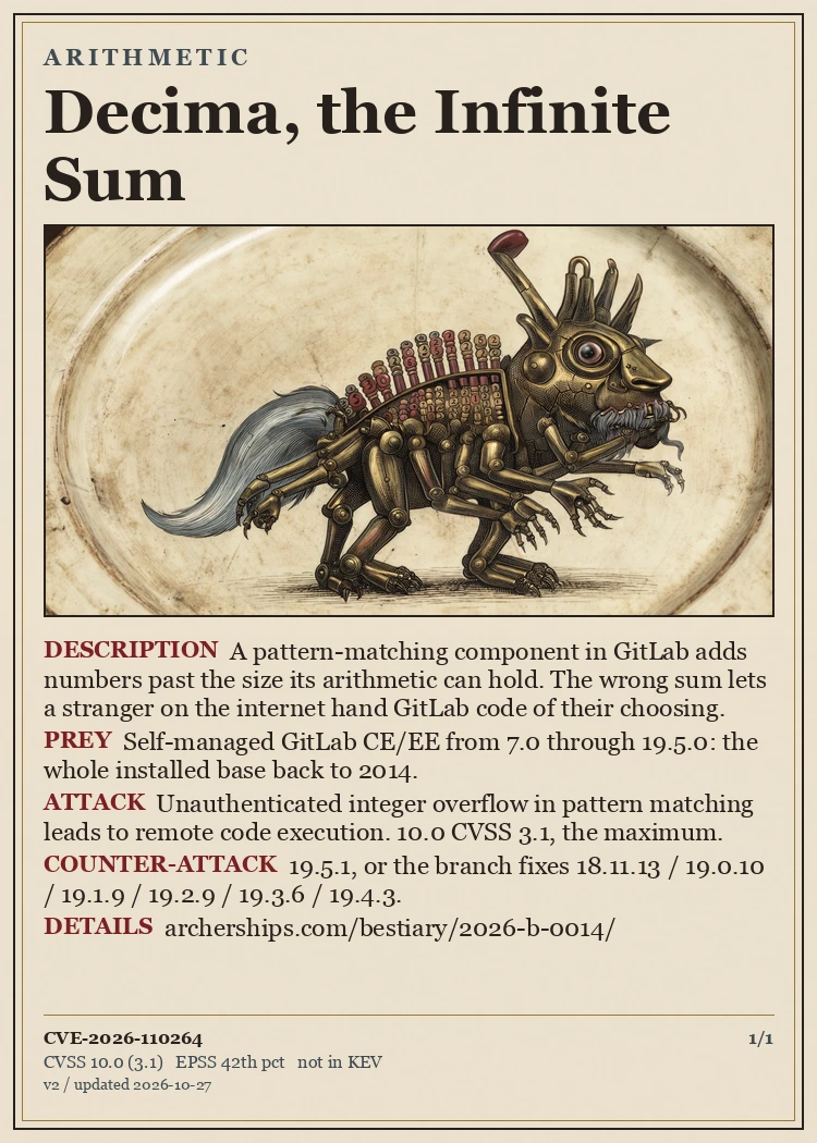 CVE Bestiary card: Decima, the Infinite Sum, ARITHMETIC, CVE-2026-110264