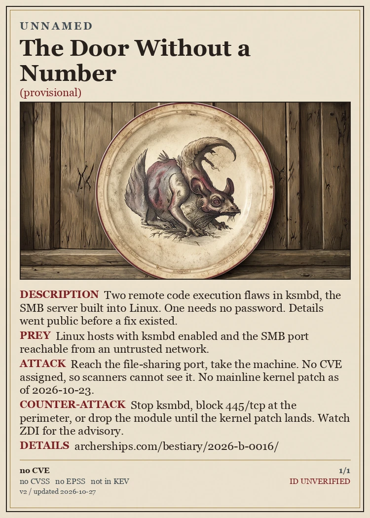 CVE Bestiary card: The Door Without a Number, UNNAMED, ZDI-CAN-33774 / ZDI-CAN-33549