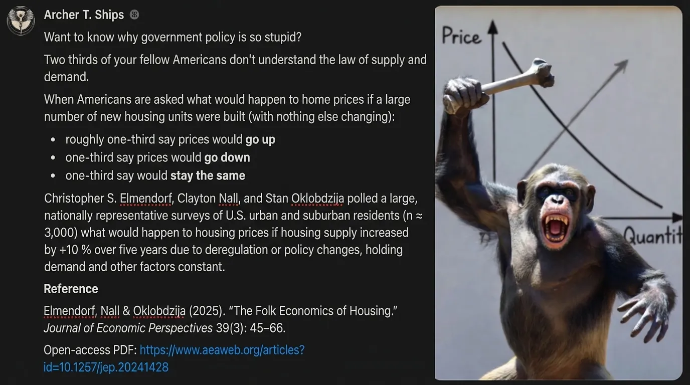 Original post is on my S**stack.
#archereconomics